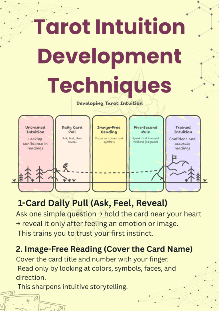 Book-of-PALMISTRY-36-scaled.png