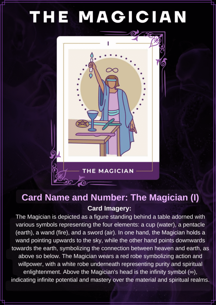 TarotGuidebyCrestwoodLunaSerenityInsight.Pdf-12-scaled.png